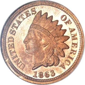 Indian Cents | Eagle Eye Rare Coins